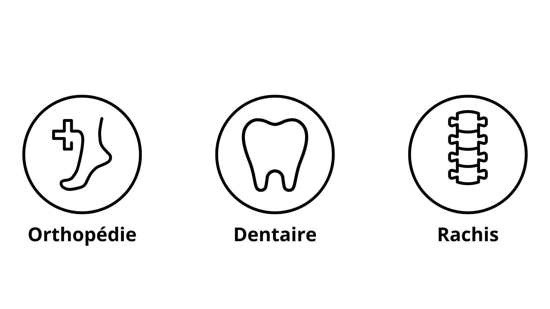 Orthopédie, Dentaire, Rachis