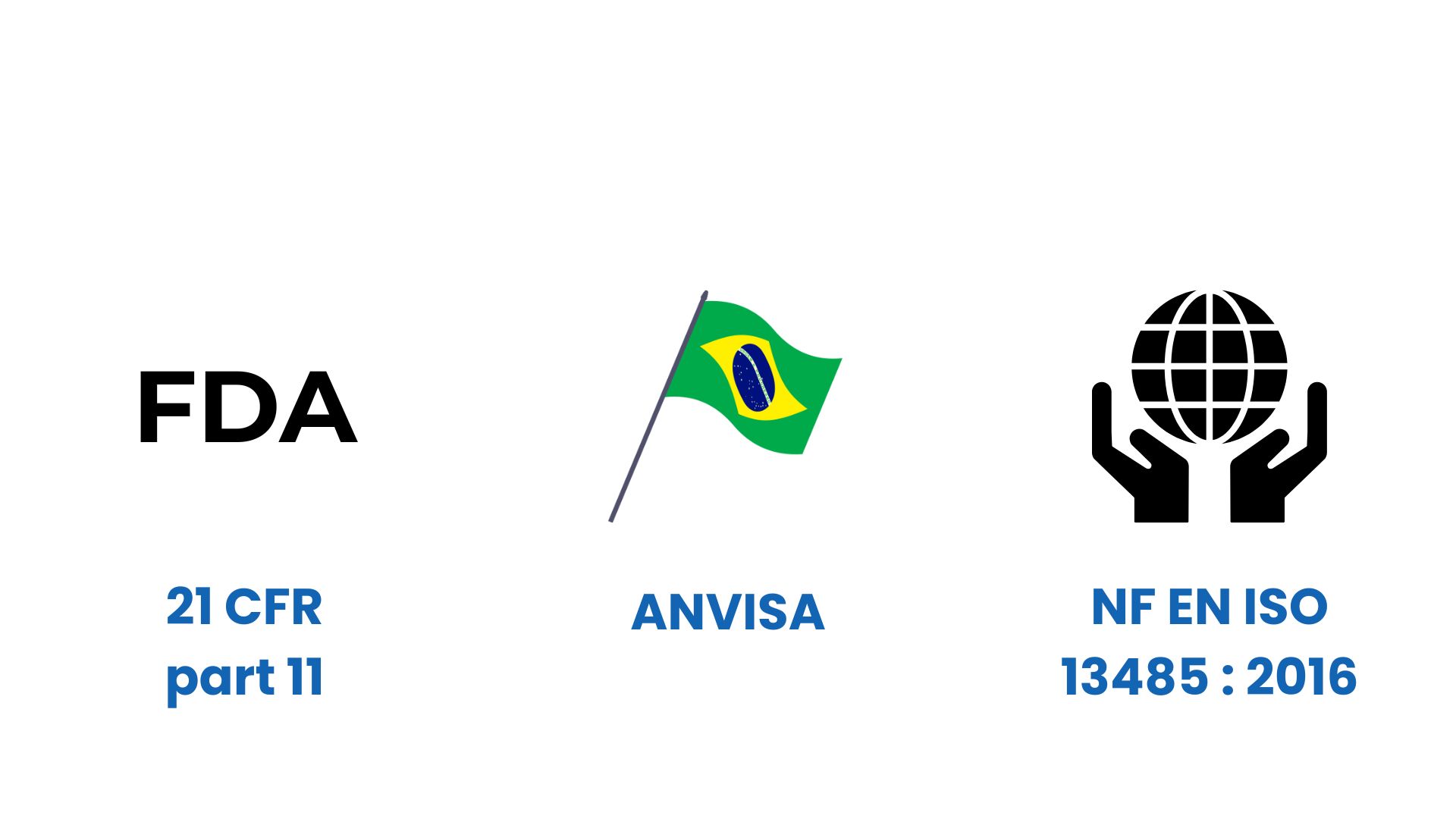 Certification FDA, ANVISA, ISO13485